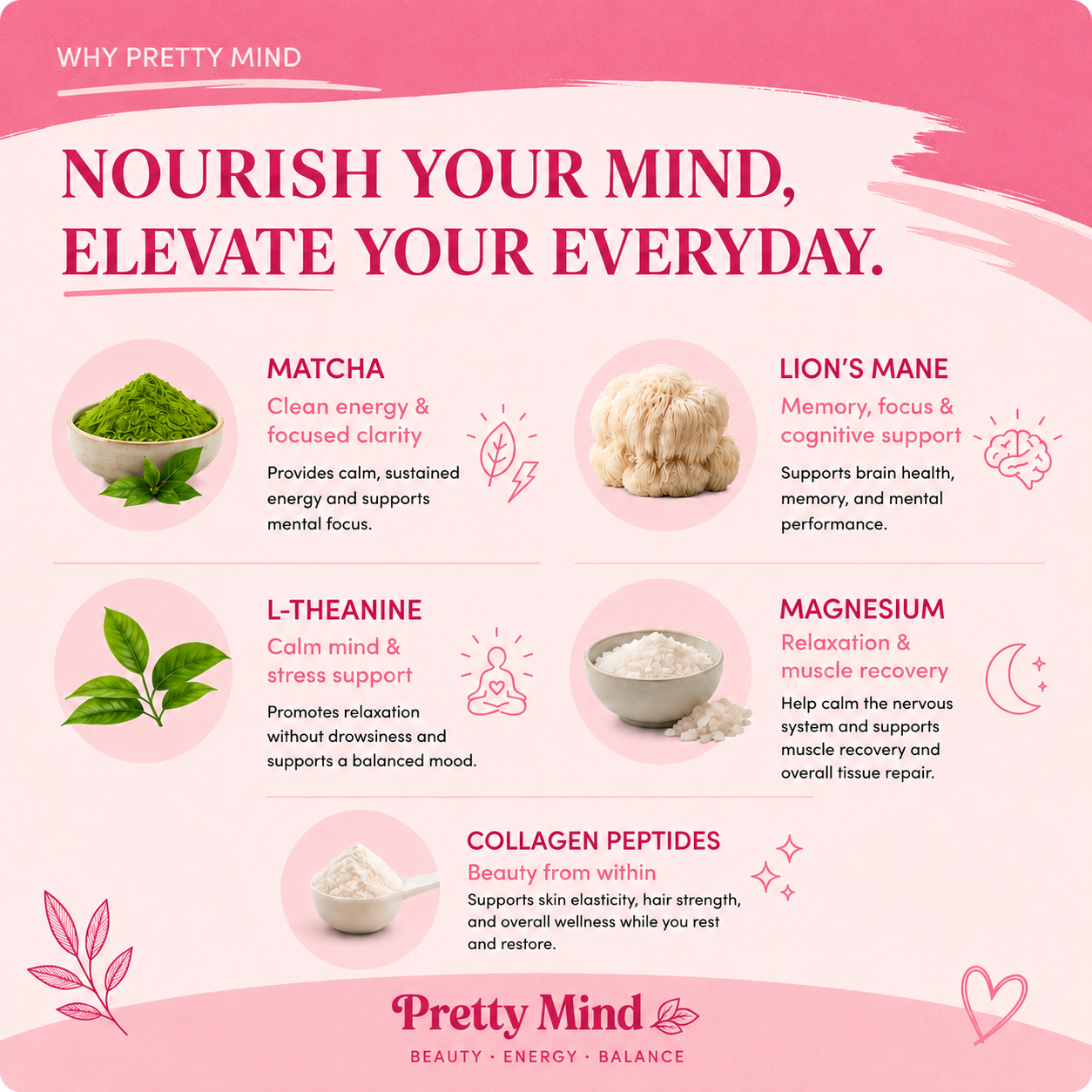 Pretty Mind Ritual